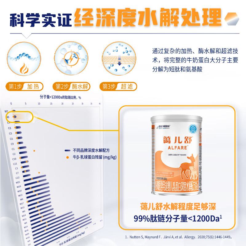 图 9