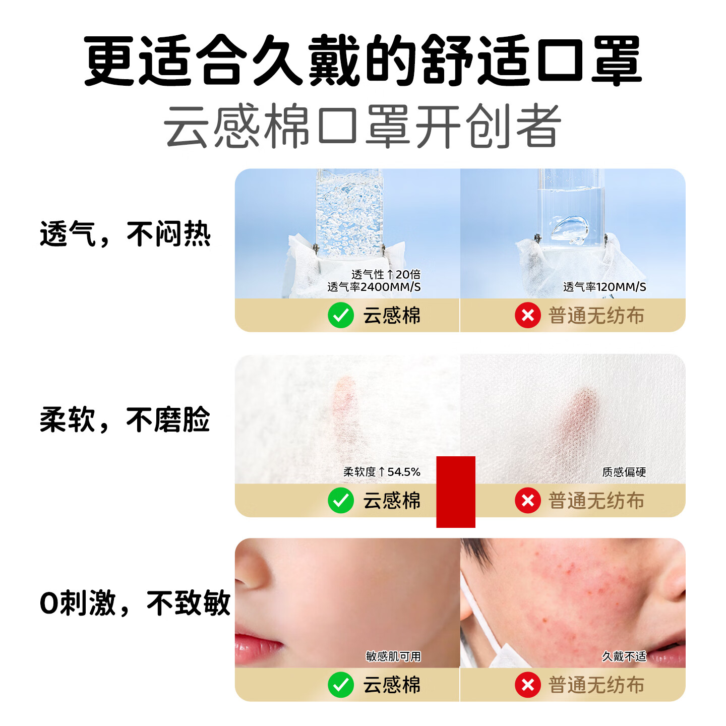 图 6
