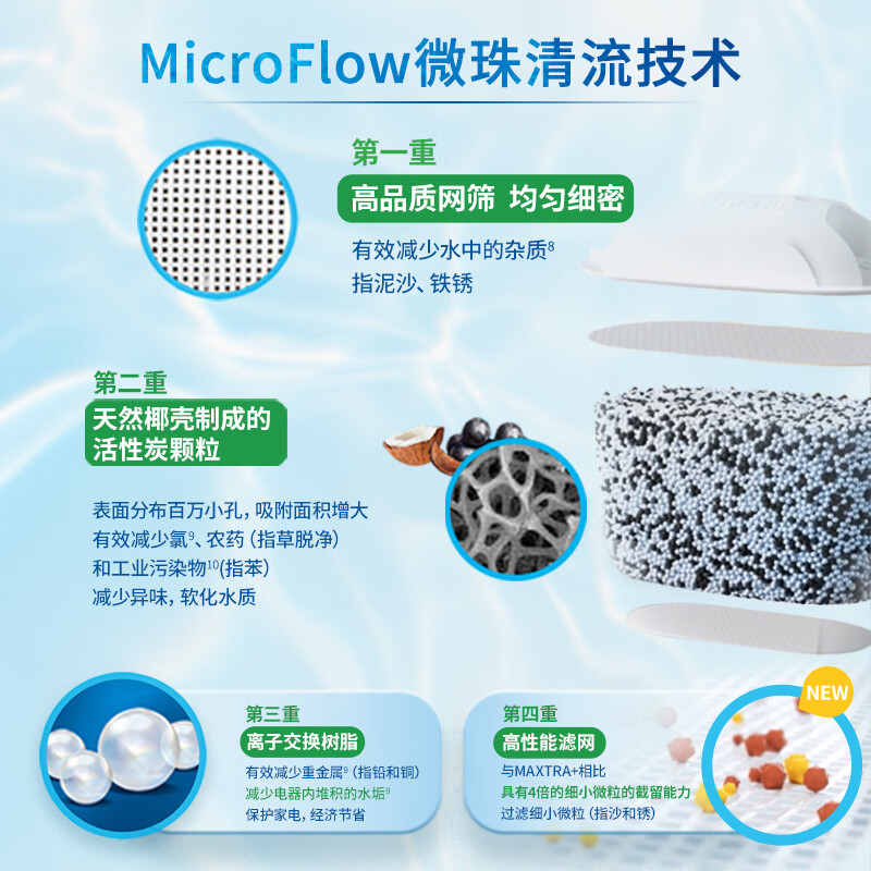 产品图片4