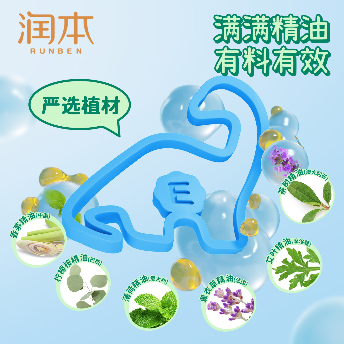 图 7