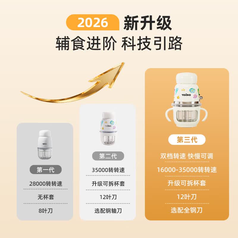 友多(YouDo)双档辅食机婴儿打泥机宝宝料理机多功能搅拌机食物研磨器绞肉工具 单杯单刀_海洋款 12叶刀头