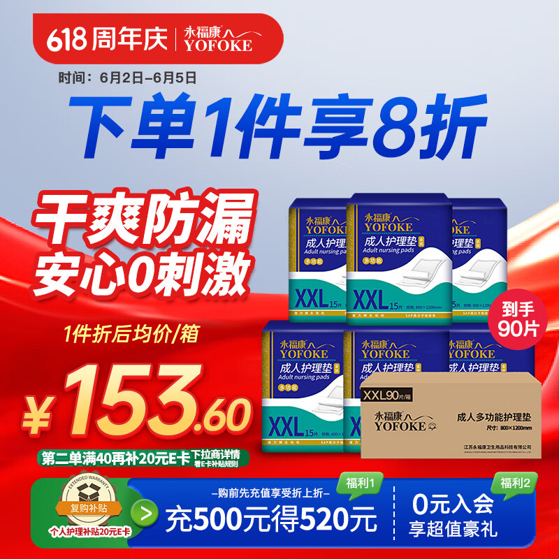 永福康成人护理垫XXL90片 尺寸80*120cm婴儿孕产妇床垫老人一次性隔尿垫