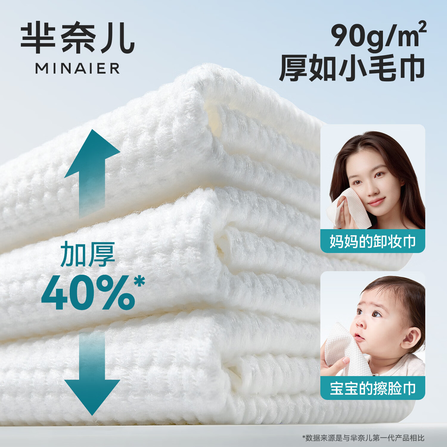 芈奈儿一次性洗脸巾国潮系列加厚洗脸巾悬挂式绵柔巾母婴洗面卸妆洗面巾 6提【加厚90g/㎡】共3600g