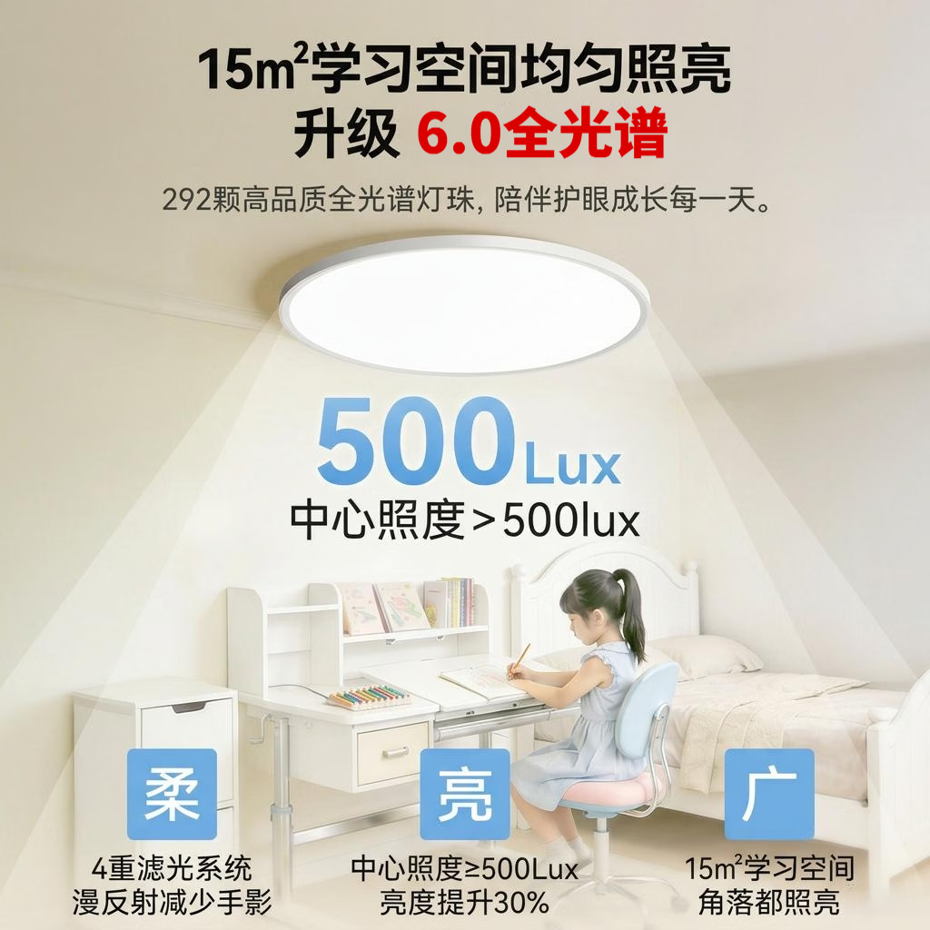 全光谱护眼超薄吸顶灯卧室灯智能LED照明灯具简约防蓝光护眼灯光 黑色 超薄50cm 全光谱护眼 72W 三色光