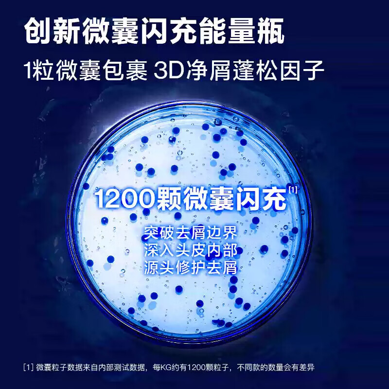海洋至尊洗发水男去屑止痒洗发水【欧豪同款】控油蓬松男洗头膏露官方正品 男士清爽洗护组合【沐浴露 + 洗发水】