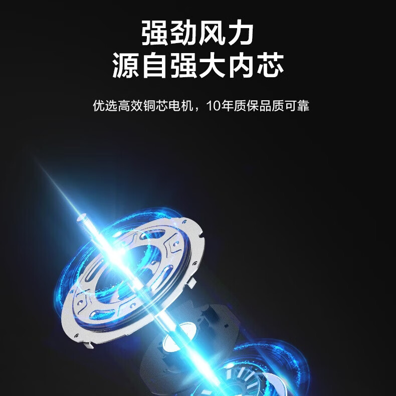 美的（Midea）落地扇 家用超静音 空调伴侣 台地两用 七叶节能大风量 宿舍客厅卧室广角送风 易拆洗摇头电风扇 【14寸】SAE35CA-白色-台立两用