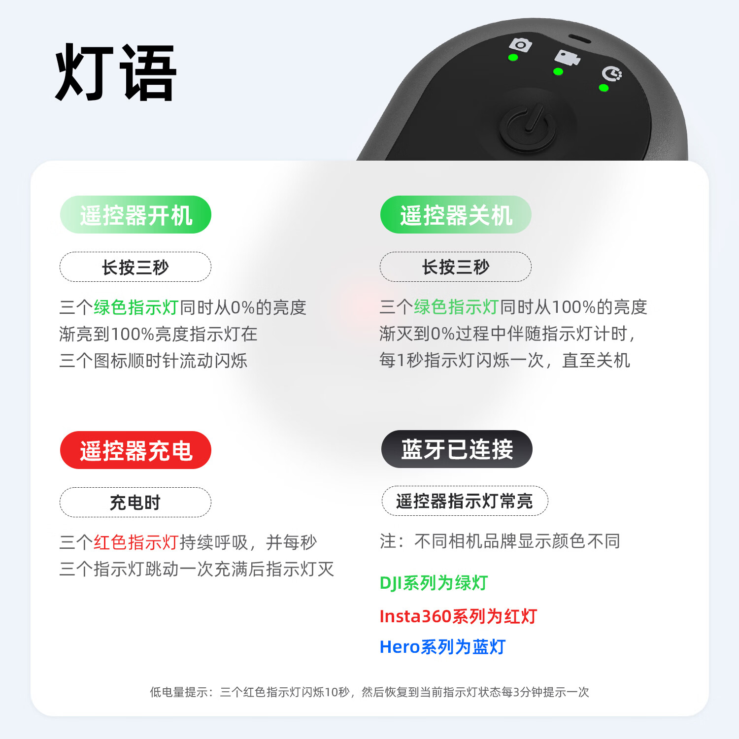 aMagisn阿迈适用大疆action6 Insta360 Ace pro2/1/X5/X4 Air运动相机语音遥控器手机无线遥控拍照录像 遥控自拍杆【语音遥控器专用】
