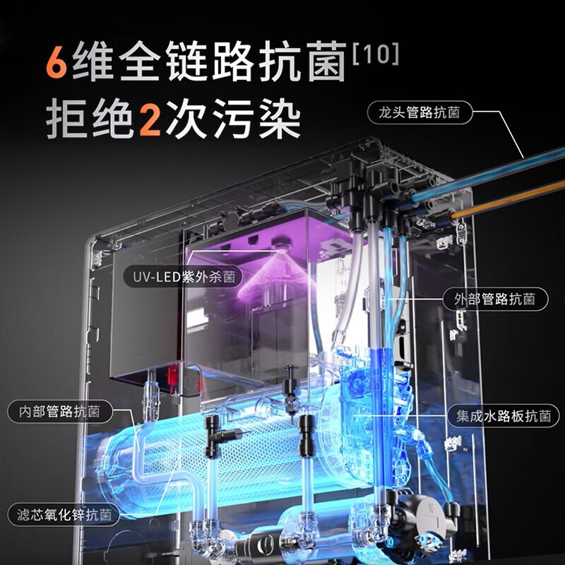 九阳(Joyoung)加热净水器天净1800G大流速家用加热直饮一体机RO反渗透饮水机厨房桶装自来水过滤厨下式JYW-R1011 【终身免费换芯】1800G UV杀菌