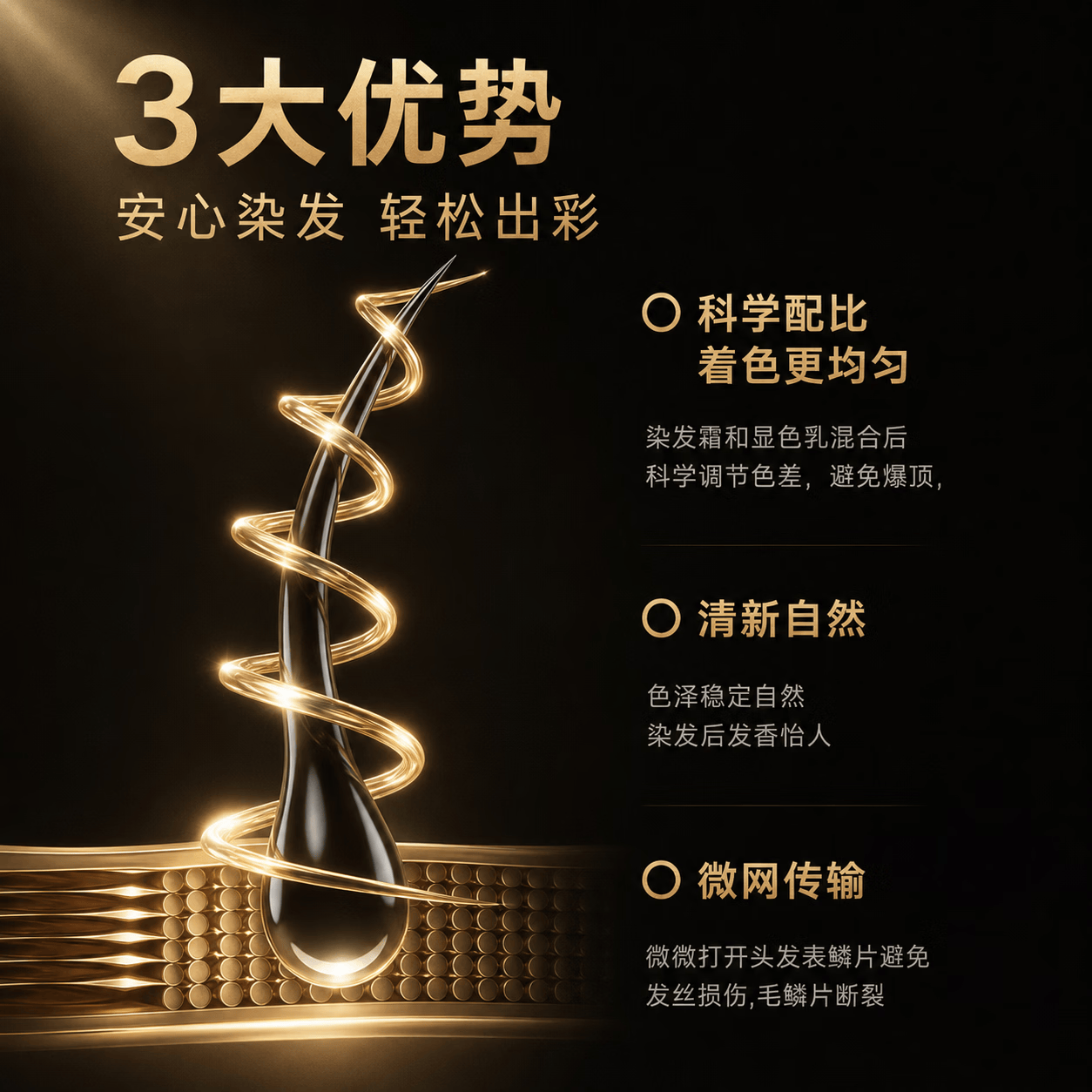 漢典男士染发膏自然黑盖白发天然植物纯黑茶不沾头皮自己在家染送工具 【男士时尚显色装】可可米棕色2盒