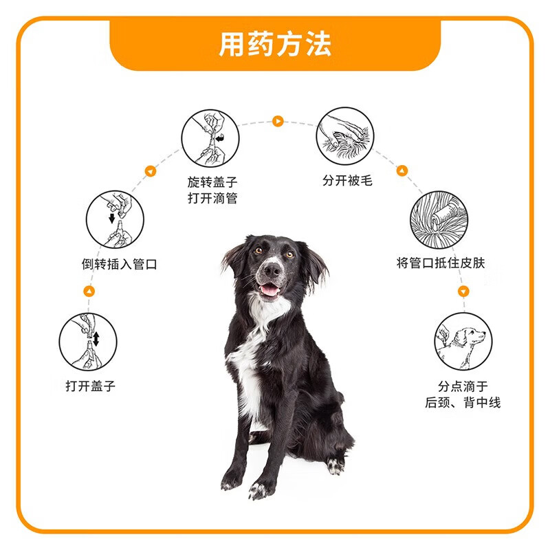 爱沃克狗狗驱虫药体内体外一体同驱跳蚤耳螨虫滴剂宠物金毛泰迪博美驱虫 4-10kg犬用爱沃克 1ml*1盒 （3支装）