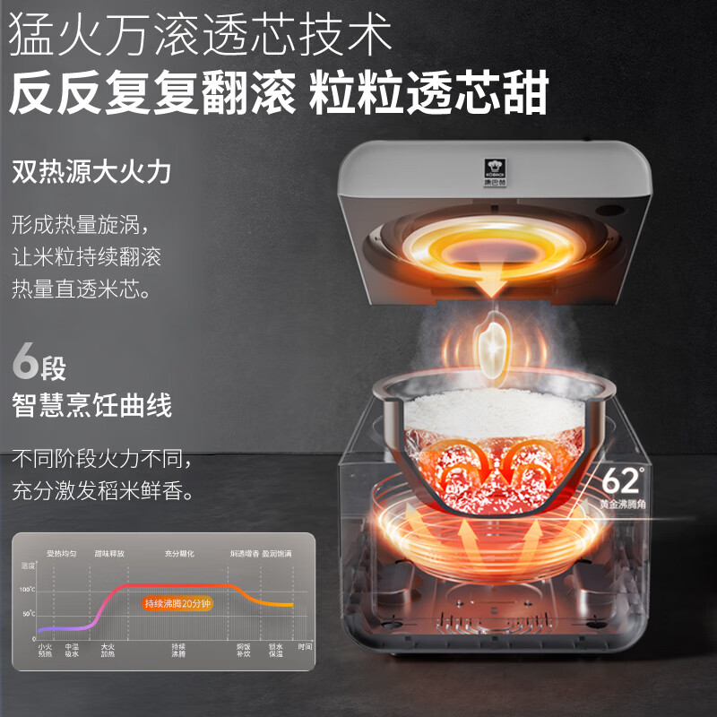 康巴赫纯钛内胆电饭煲家用不粘煮粥锅煮粥锅电饭锅多功能电锅电器煮粥锅0氟涂层京东独家 Pura京东独家 3L