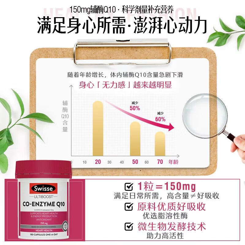 Swisse辅酶Q10胶囊保护心脏澳洲进口原装养护心脏胸闷心悸血管180粒/瓶 辅酶q10【加班熬夜心慌胸闷】 180粒*6瓶
