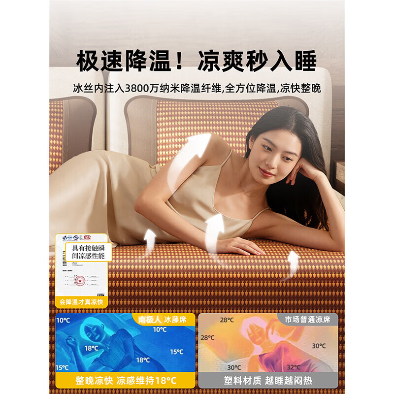 南极人(Nanjiren)夏季藤席凉席1.5米x2米夏天冰丝席子空调席可机洗草席软席三件套 雅韵-翡翠【光滑无刺 凉而不冰】 150*195cm单席