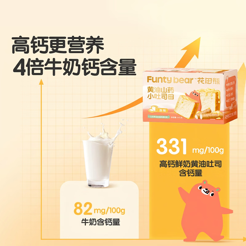 花田熊厚切吐司面包黄油小吐司儿童零食早餐独立包装营养健康烘焙三明治 【0添加厚切】山药小吐司276g*2箱