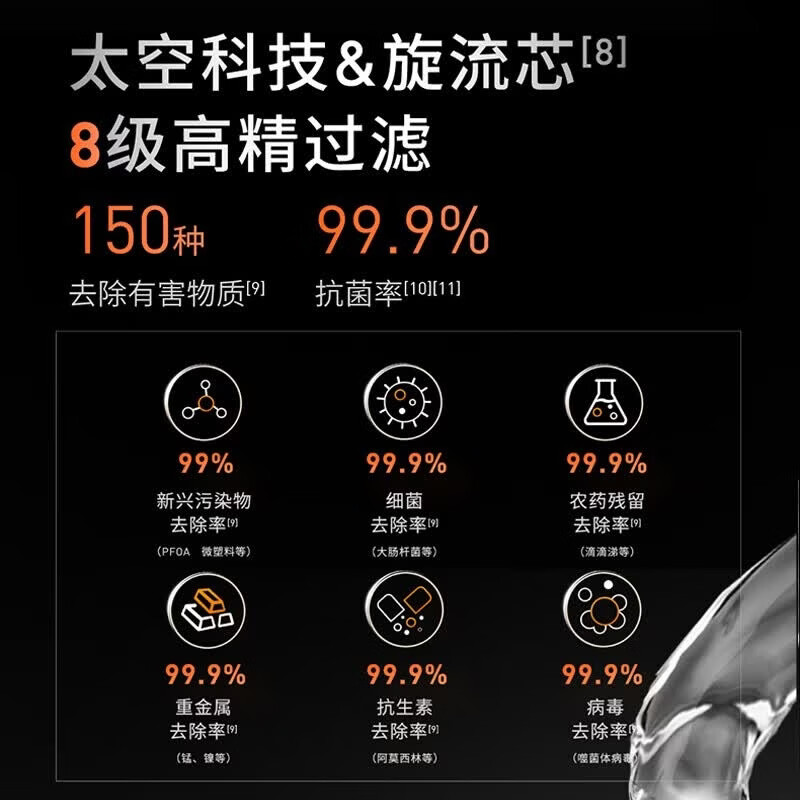 九阳(Joyoung)加热净水器天净1800G大流速家用加热直饮一体机RO反渗透饮水机厨房桶装自来水过滤厨下式JYW-R1011 【终身免费换芯】1800G UV杀菌
