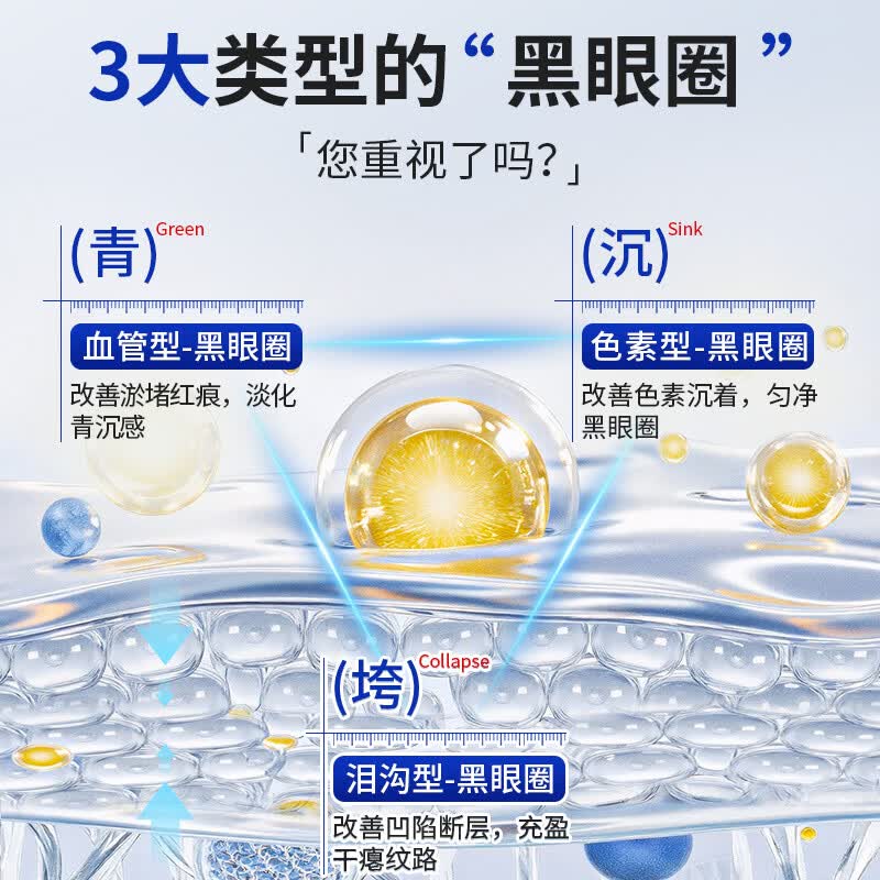 TRIDERMA MD美国原装进口淡化黑眼圈药膏乳膏去除黑色素熬夜浮肿暗沉男女LA 【1支基础装 推荐周期装】
