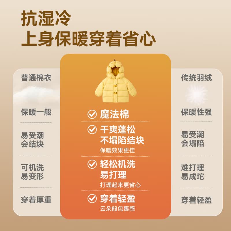 嘟嘟家【4级防泼水】儿童棉服魔法棉冬款男童棉袄卡通冬装女童棉衣童装 沙漠橙 100