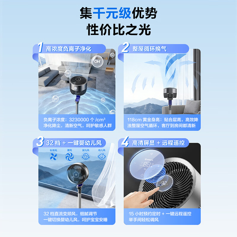 艾美特(AIRMATE)“天鹅Ultra”空气循环扇电风扇语音直流变频家用一级能效卧室安静轻音节能落地扇台式电扇