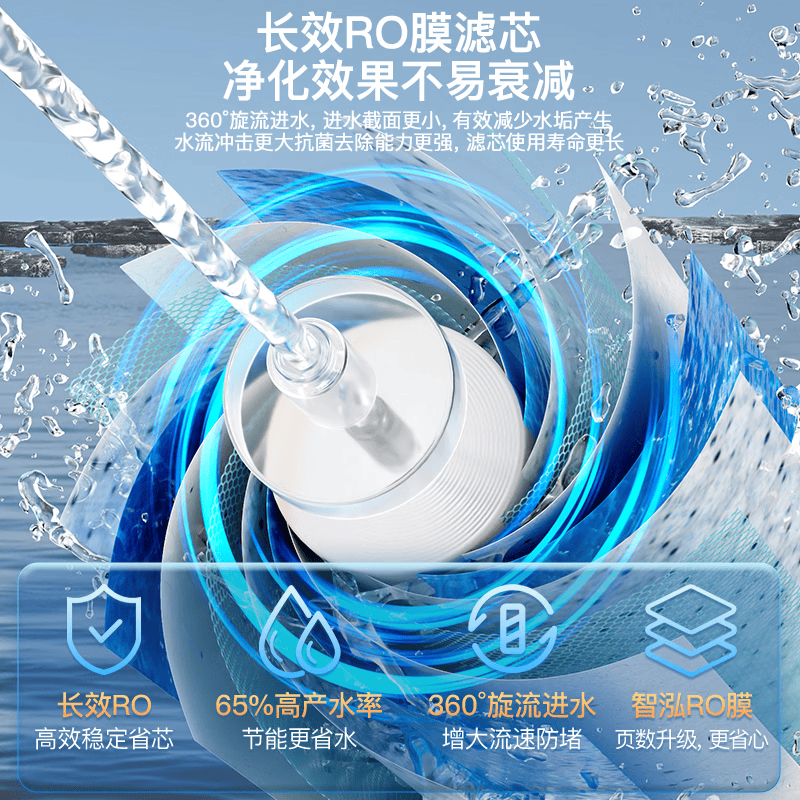 美菱（MeiLing）净水器家用直饮机一体机自来水过滤器厨房专用ro反渗透净水器800G大通量通用滤芯 自行安装【新款600G大通量】通用滤芯·3年质保