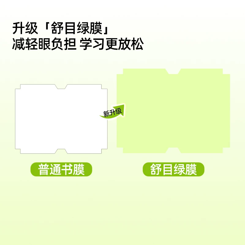 猫太子小绿膜分段式包书膜五段式2026易贴磨砂书皮小学生专用课本初中课外书作业本透明保护套自粘防水 绿膜分5段式【中小学推荐】30张丨大5+中20+小5丨赠姓名贴+提示贴+课程表