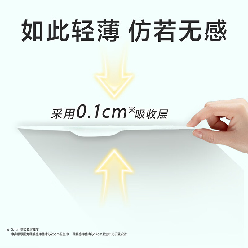 图 6