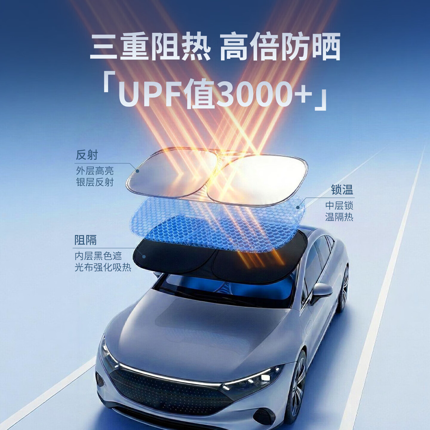 京饭碗汽车遮阳挡前挡2026新款车窗防晒隔热挡风玻璃遮光车内遮阳伞挡板 长安CS75PLUS 2026钛冰前挡-专车定制更遮阳