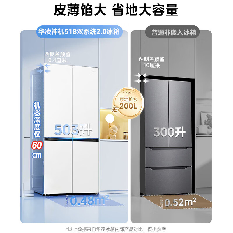 华凌2026新款美的神机518十字门冰箱双系统2.0主动净味除菌超薄零嵌家用京东自营HR-518WUSPZ国家补贴