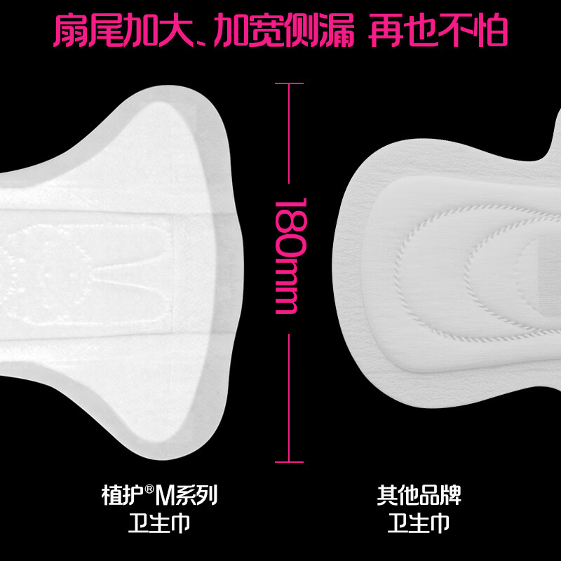 植护卫生巾日夜组合加宽干爽防侧漏轻薄柔软透气带护翼姨妈巾 255mm+290mm+420mm【组合装共3盒22片】