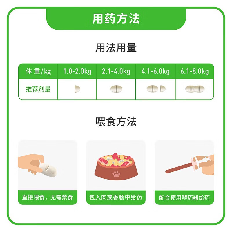 拜宠清猫咪口服体内驱虫药宠物成幼猫拜耳除蛔虫绦虫德国进口 拜宠清猫用 2粒*1盒