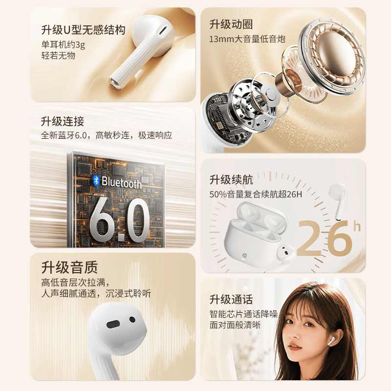 惠普(HP)无线蓝牙耳机半入耳式超长续航低延迟高音质游戏运动音乐适用苹果华为vivo 羽沙白【舒适悦耳-大师级调音】 新旗舰S10C【超长续航 游戏低延迟】