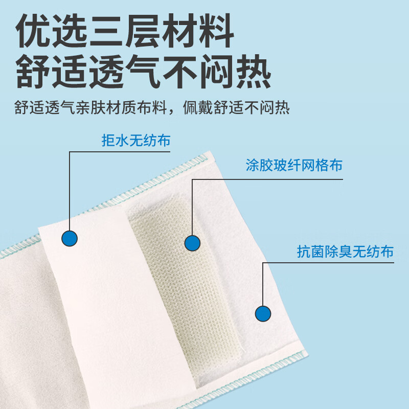 飘安医用高分子夹板骨折固定软组织损伤外固定独立包装 10cm*75cm共1片/袋