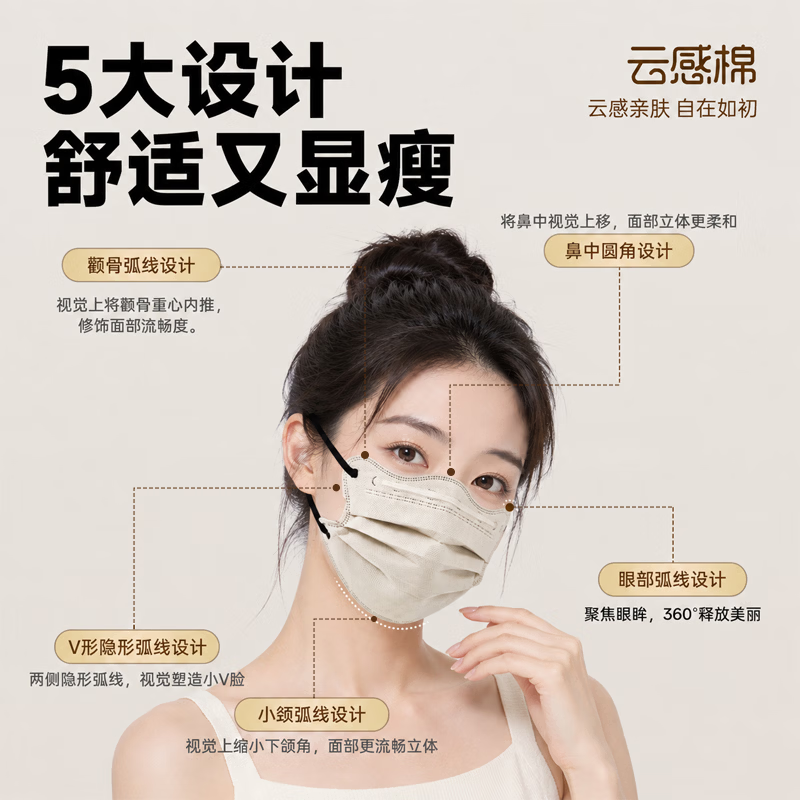 万宝绿孕妇蝶形活性炭口罩透气云感棉一次性独立装防甲醛装修异味高颜值 【限时特惠】活性碳口罩【驼30+黑30】透气显脸小 【孕期防护·防甲醛净异味】云感不闷脸