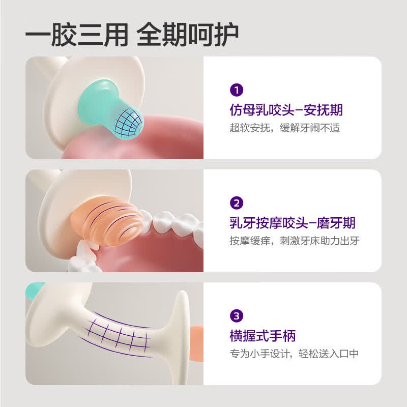 新安怡（AVENT）牙胶全液态硅胶6个月+双感双咬头安抚口欲期防吃手防干呕 【全液态硅胶】双感动萌安抚 冰柠蓝