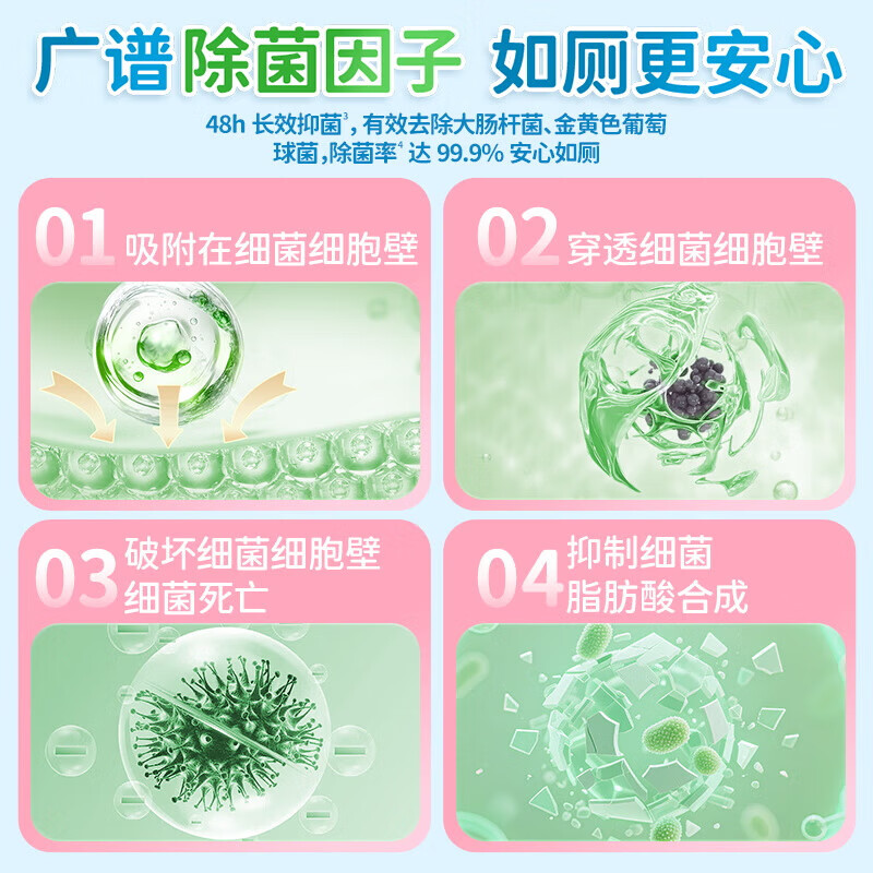 水卫士香氛洁厕泡泡盾马桶泡沫盾防溅水防挂污除臭除菌马桶清洁剂350ml 香氛洁厕泡泡盾350ml*2瓶