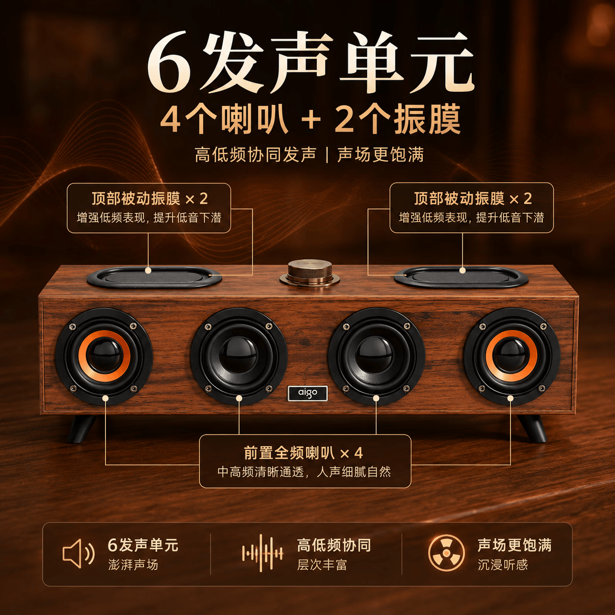 爱国者（aigo）2026年新款家用电脑台式音响笔记本蓝牙音箱游戏竞技电竞高保真家庭影院电视桌面办公电视音响 【尊享顶配版】4喇叭+2低音振膜 官方直售T523【三年换新】【六年质保】