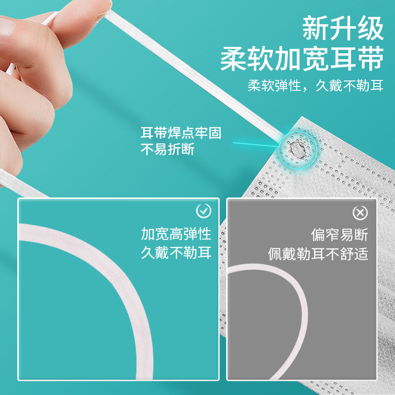 禾茵(heyin)活性炭口罩一次性单独包装透气防尘粉尘专用实验室成人工业防甲醛 【独立包装灰色100只】+高效活性炭