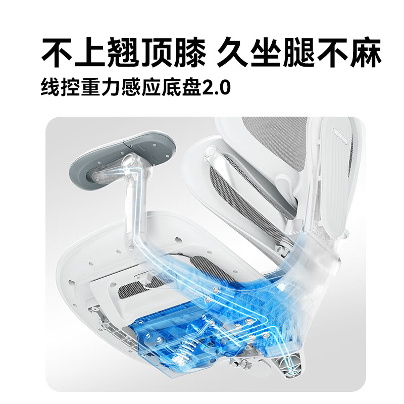 图 8
