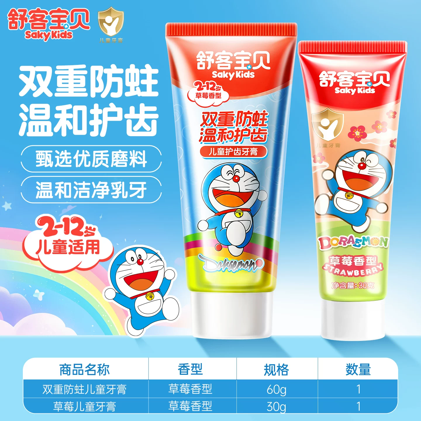 舒客儿童牙膏双重防蛀护齿2-6-12岁专用含氟舒克宝贝呵护牙齿水果味 【超低价】双重防蛀60克+防蛀固齿草莓30克 无规格5