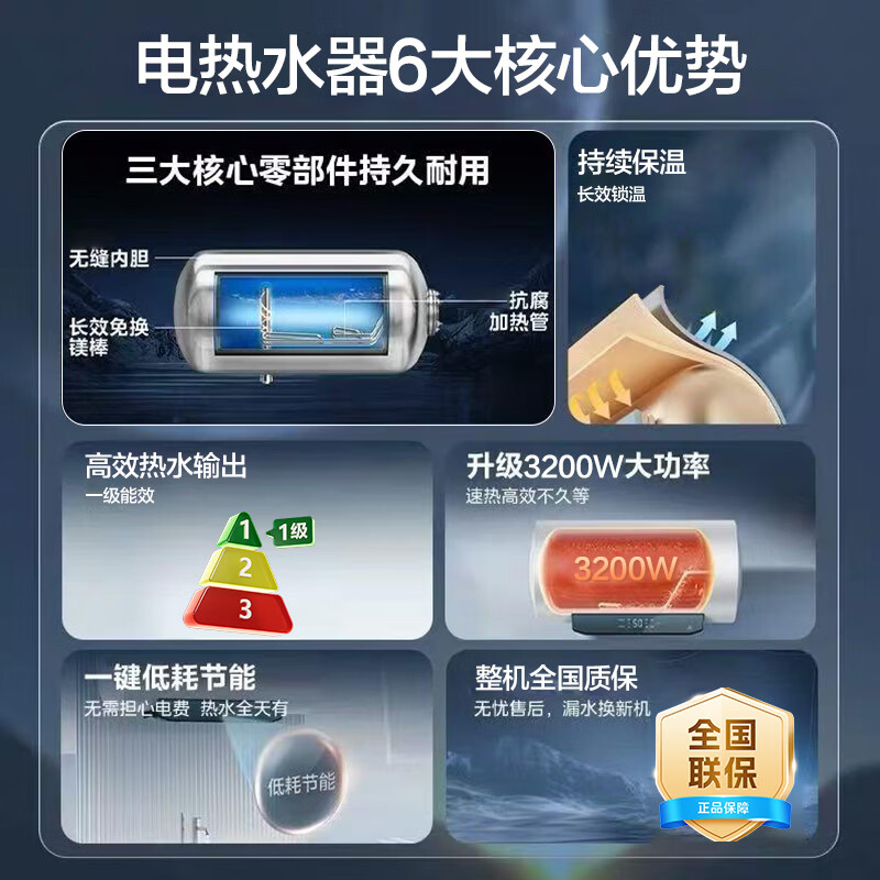 夏新【免费上门安装】热水器电热水器家用储水式洗澡速热扁桶双胆一级能效出水断电 80L 3200W 出水断电/内胆免洗/大屏品质款