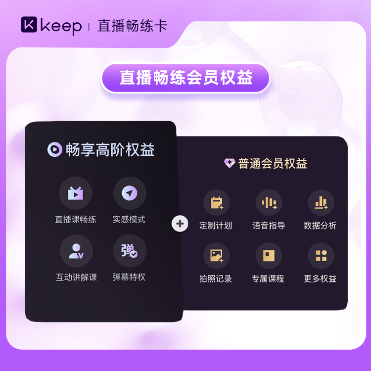 【买一得二】Keep直播畅练会员年卡+网易云黑胶会员年卡 运动健康直播课音乐会员 Keep畅练卡手机号充值