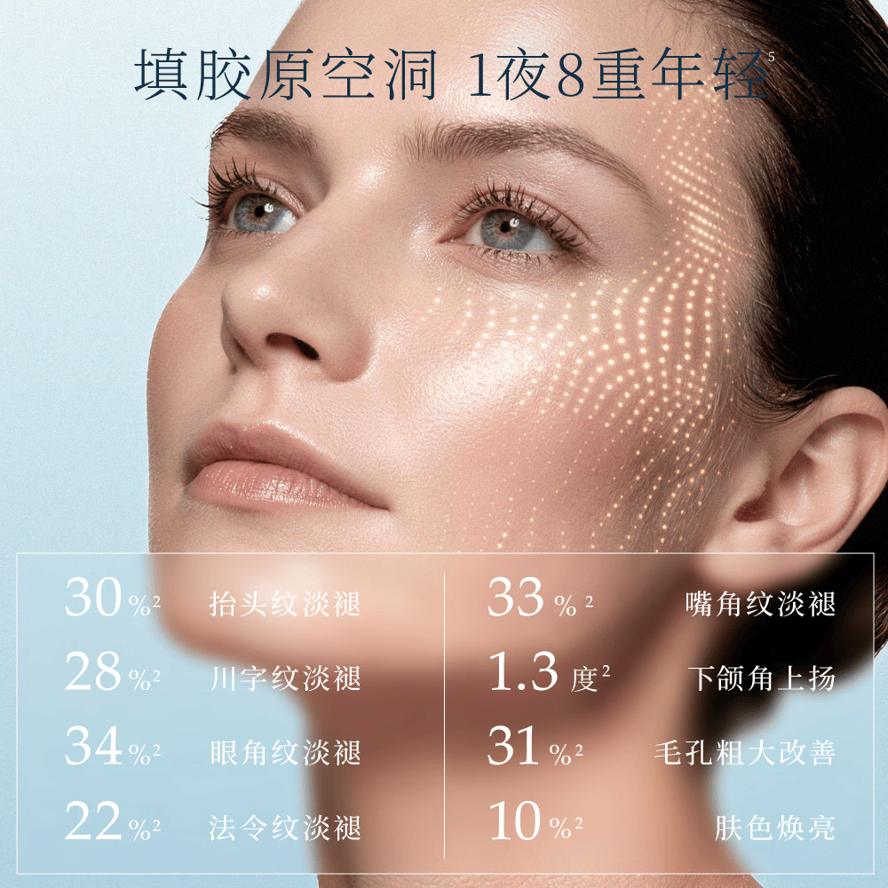 cemoy澳诗茉蓝闺蜜水乳套装舒缓保湿抗皱紧致淡纹护肤品组套官方正品 蓝闺蜜水120ml+蓝闺蜜乳120ml