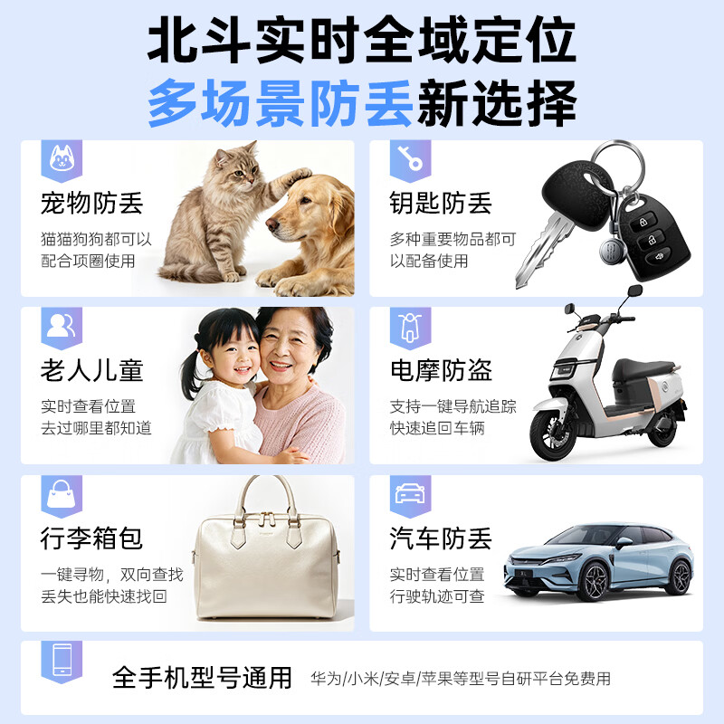途强（TUQIANG）北斗GPS定位器追踪器防丢器精准搜索查询实时查找小孩儿童老人定位器airtag防丢神器 【汽车专用】隐形小巧 · 超长续航30天 历史轨迹回放+全程0费用