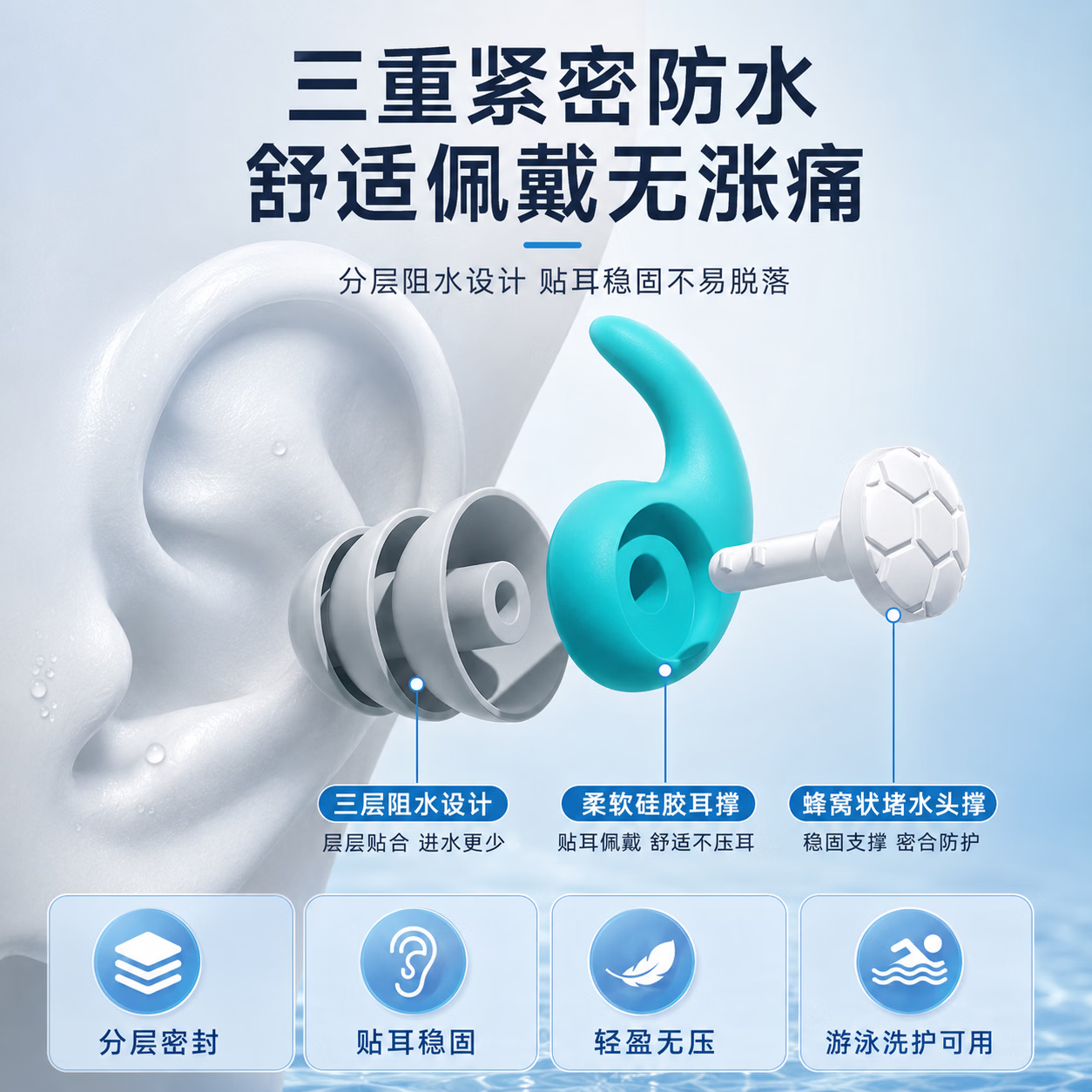 LUCYLEE美国游泳耳塞防水防中耳炎专业成人专用不隔音硅胶洗澡防进水神器 湖蓝【均码1对装_成人】零进水_防中耳炎 均码