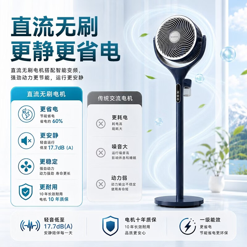 艾美特（AIRMATE）【直流电机】AI语音2026新款驱蚊空气循环扇家用电风扇抗菌扇叶负离子净化落地扇电扇空调伴侣 【蓝橙尊享款】抗菌扇叶网罩+负离子+预约定时