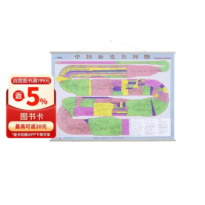 【挂绳版】中国历史长河图