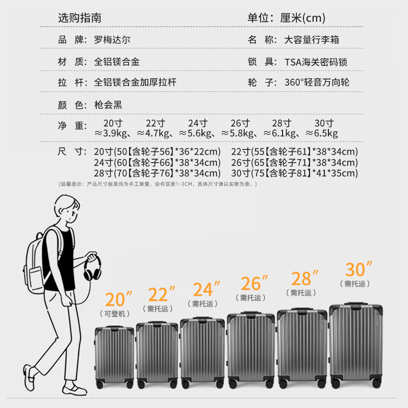 罗梅达尔(Rommedal)加厚全铝镁行李箱20寸轻便登机箱铝框28寸大容量拉杆箱24寸旅行箱 枪色【全铝镁合金】升级版 26英寸