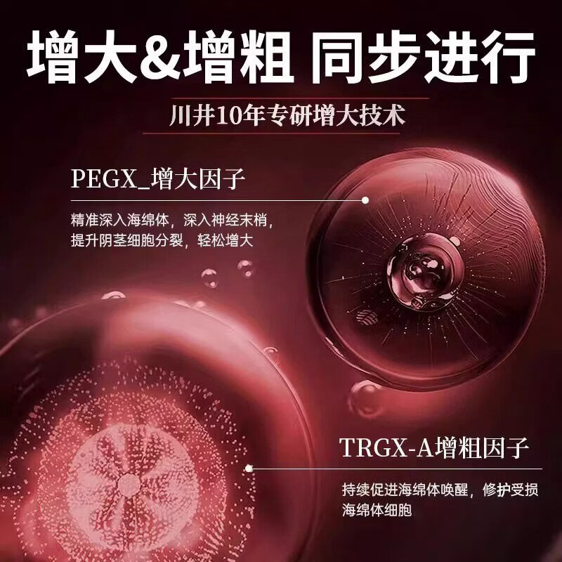 赛达久丙双卡因乳膏外用涂抹降低敏感温和无依赖产后盆底肌修复正品直售 5瓶 囤货装 【品牌直售】