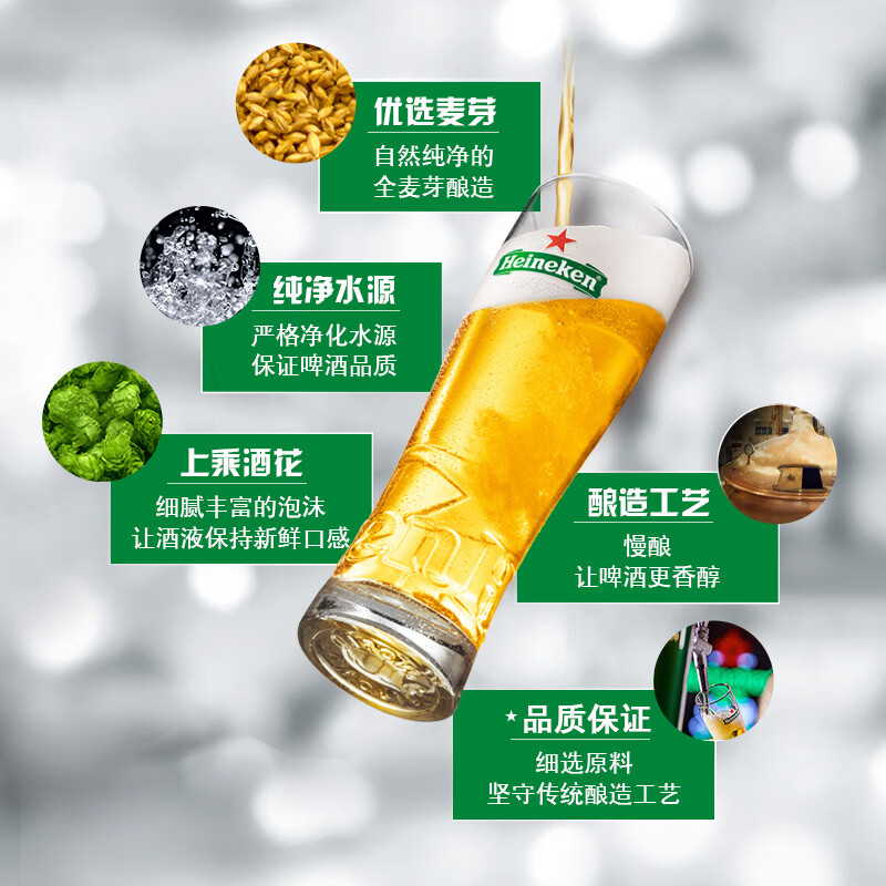 喜力silver星银啤酒 整箱装 全麦酿造 原麦汁浓度≥9.5°P  500mL 24罐