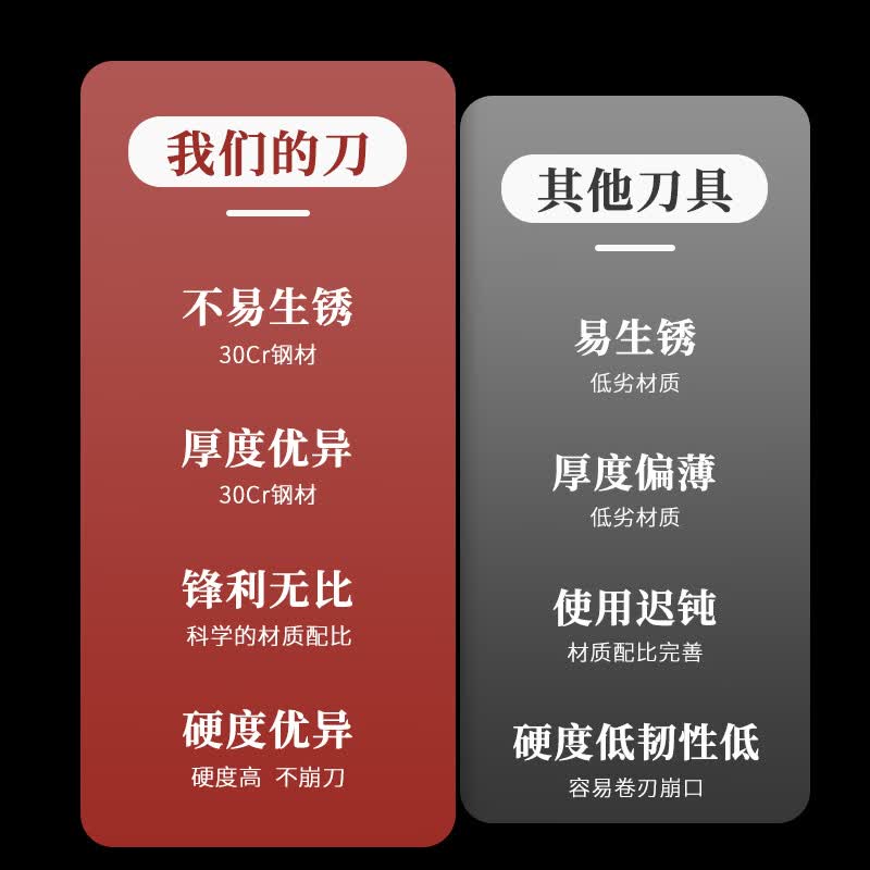 利皇菜刀家用厨房厨师专用阳江不锈钢切菜刀切片刀单刀刀具 木柄切片刀
