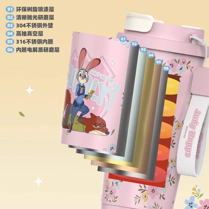 【甄选好物】动物城保温杯不锈钢咖啡杯学生上学专用双饮水杯子 尼克【一杯双饮】520ml